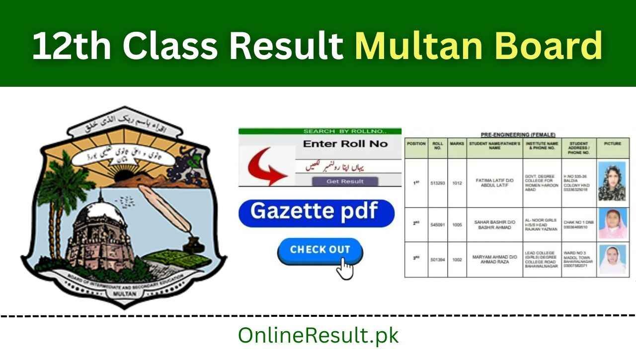 12th Class Result